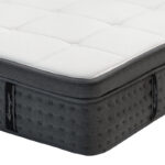 Mattress Luxury pocket spring + gel memory foam + latex double sided aloe vera 34-36cm 150x200cm - Слика 6