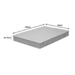 Mattress Nemesis pocket spring roll pack double sided aloe vera 20-22cm 140x200cm - Image 4