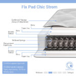 Mattress Fix Pad Chic Strom single sided 18-19cm 90x190χcm - Слика 2