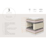 Mattress Relaxation Chic Strom double sided 27cm 120x200cm - Слика 2