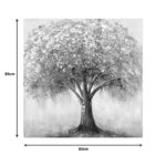 Canvas painting Nator I Inart 80x3x80cm - Image 2