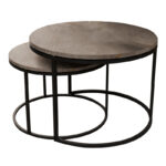 Кафе масички Solme сет 2 парчиња сив мермер меламин-црн метал