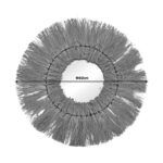 Apler Inart mendong mirror in natural shade D60x6cm - Слика 2