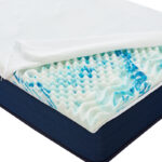 Casmeriane Pocket spring roll pack single-sided mattress 140x200x20cm - Слика 5