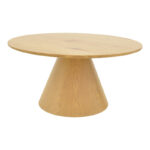 Donda mdf metal coffee table set of 2 sonoma - Image 2