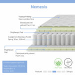 Bed with mattress Nevil-Nemesis Pakoworld PU white 150x200cm - Слика 6