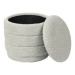 Stool-trunk Bettia teddy fabric mint D41x38.5cm - Image 2